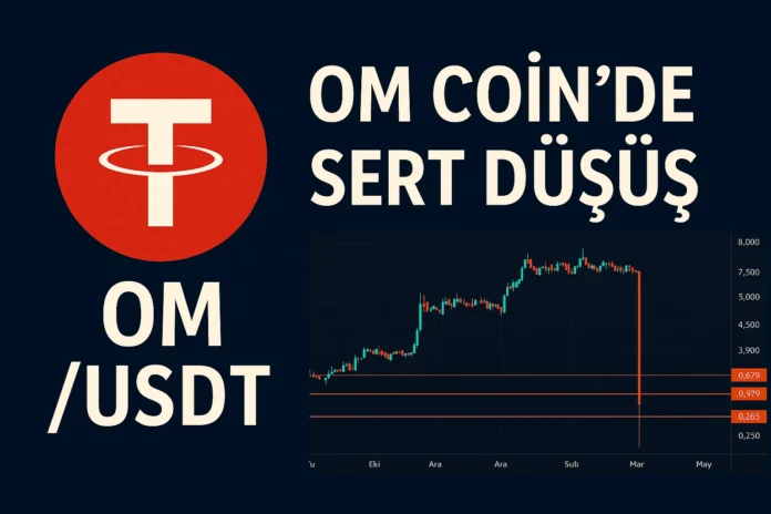 OM Coin’de Sert Düşüş