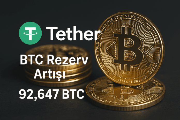 Tether Bitcoin Alımları