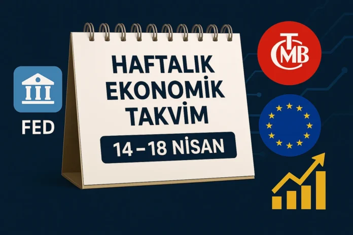haftalik_ekonomik_takvim